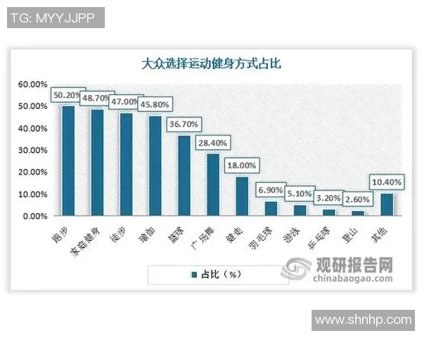 羽毛球比赛中节奏变化对体能恢复策略调整的影响与优化探讨